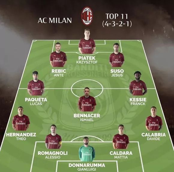 昔日弟子梅西、布斯克茨、阿尔巴美职联夺冠，恩里克表示祝贺（梅西、布斯克茨、阿尔巴问鼎美职联，恩里克送上祝贺）